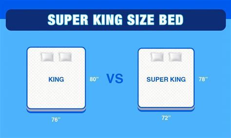 what is super king size